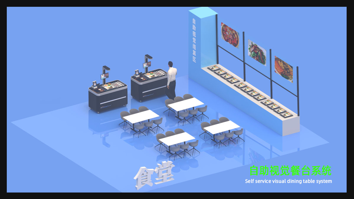 自助视觉餐台系统