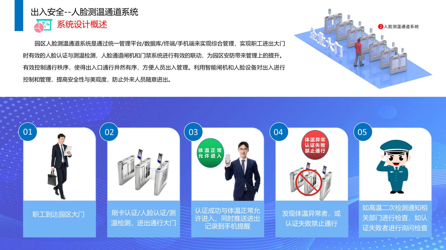 依时利.智慧园区物联管理平台解决方案2023-07-01_18.jpg