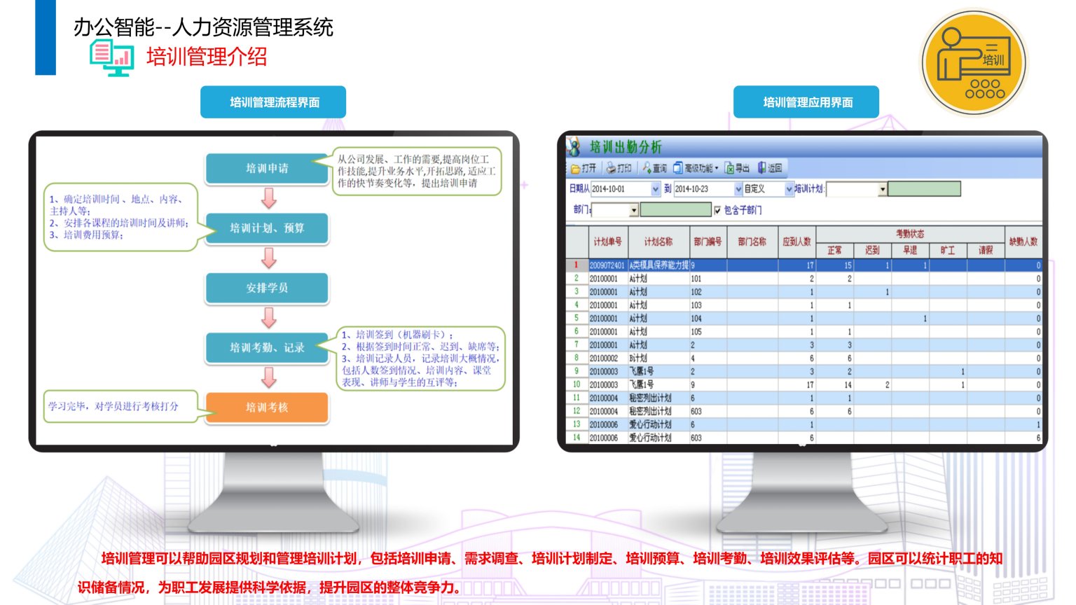 依时利.智慧园区物联管理平台解决方案2023-07-01_89.jpg